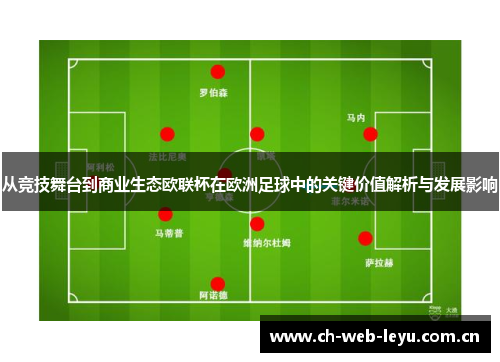 从竞技舞台到商业生态欧联杯在欧洲足球中的关键价值解析与发展影响