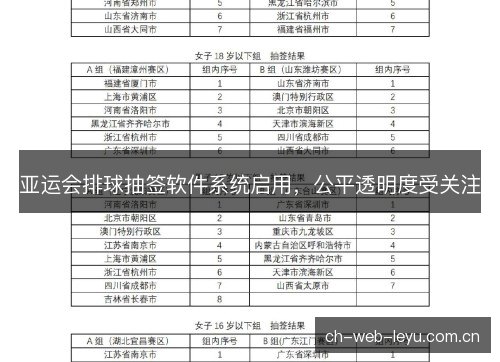 亚运会排球抽签软件系统启用，公平透明度受关注